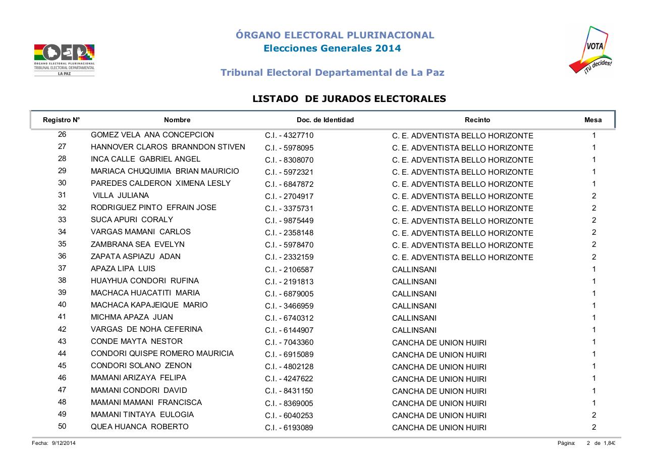 Vista previa del archivo PDF lista-jurados-electorales-lapaz-bolivia-2014.pdf