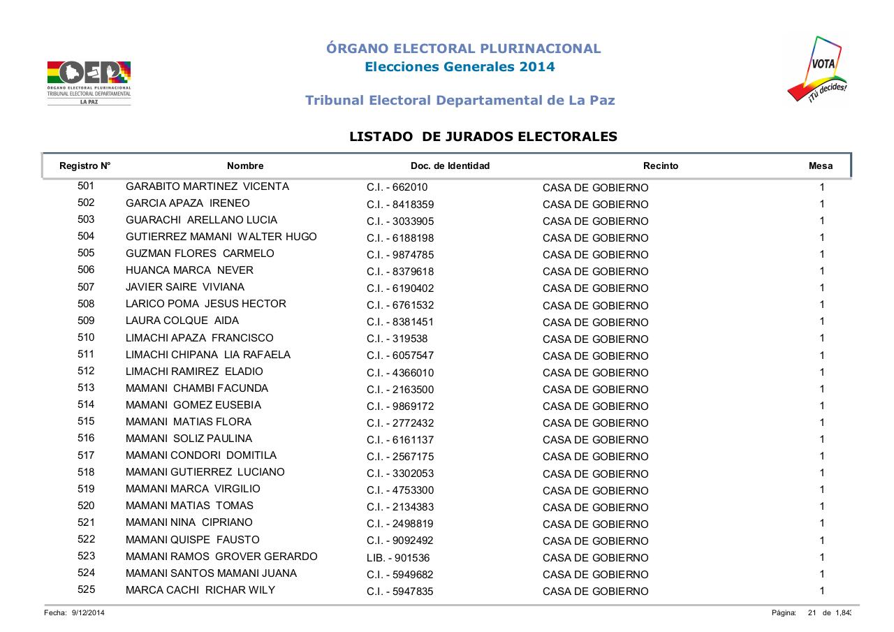 Vista previa del archivo PDF lista-jurados-electorales-lapaz-bolivia-2014.pdf