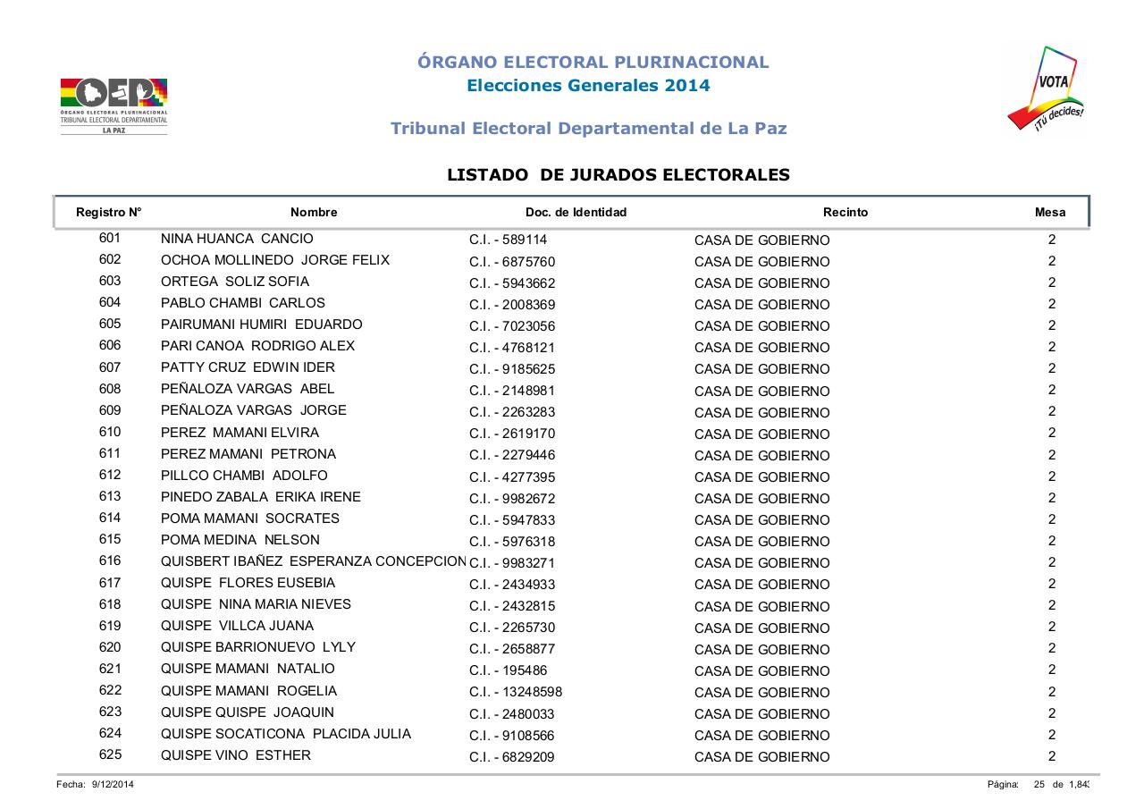 Vista previa del archivo PDF lista-jurados-electorales-lapaz-bolivia-2014.pdf