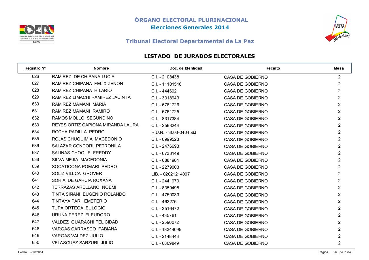 Vista previa del archivo PDF lista-jurados-electorales-lapaz-bolivia-2014.pdf