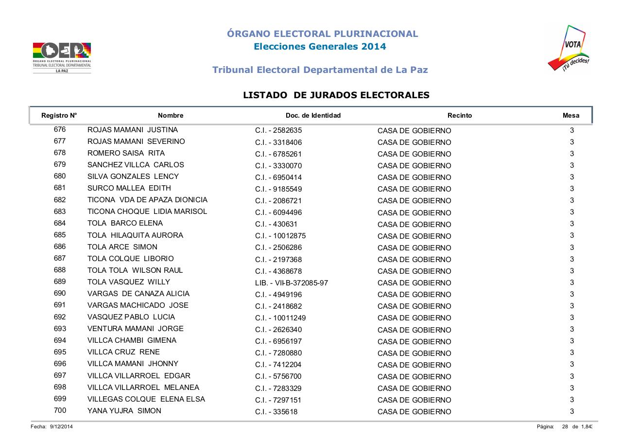 Vista previa del archivo PDF lista-jurados-electorales-lapaz-bolivia-2014.pdf