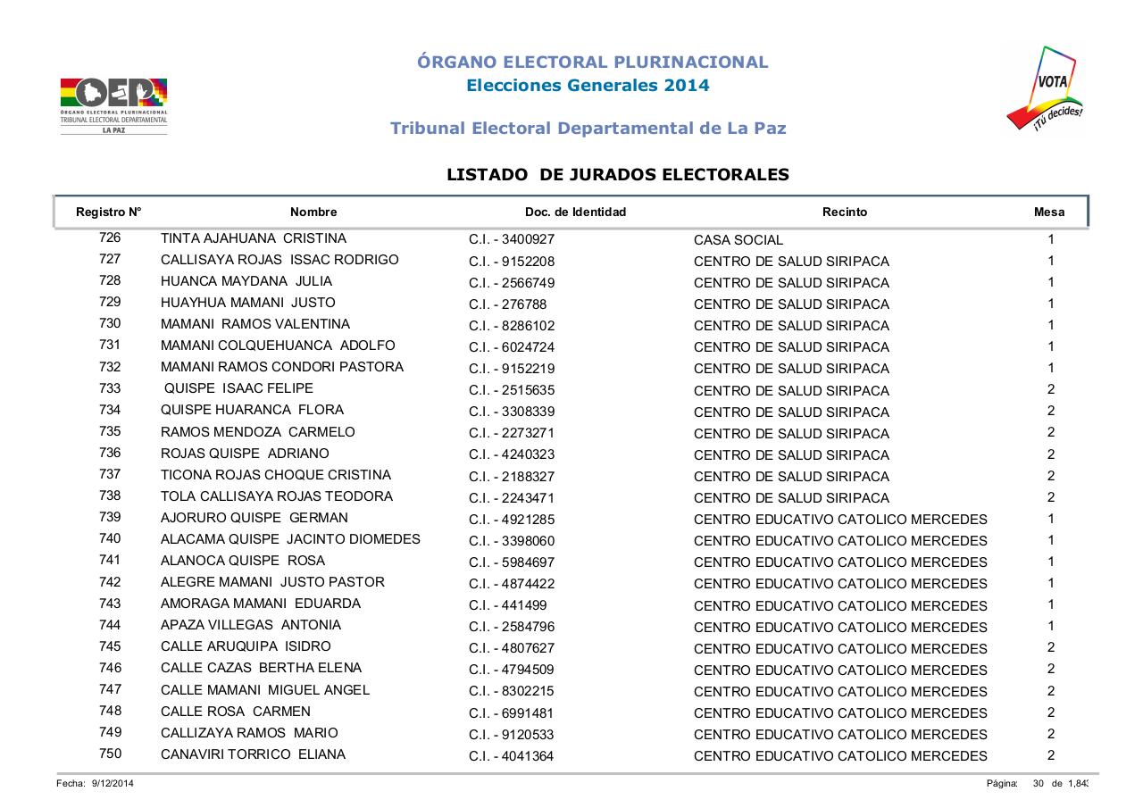 Vista previa del archivo PDF lista-jurados-electorales-lapaz-bolivia-2014.pdf