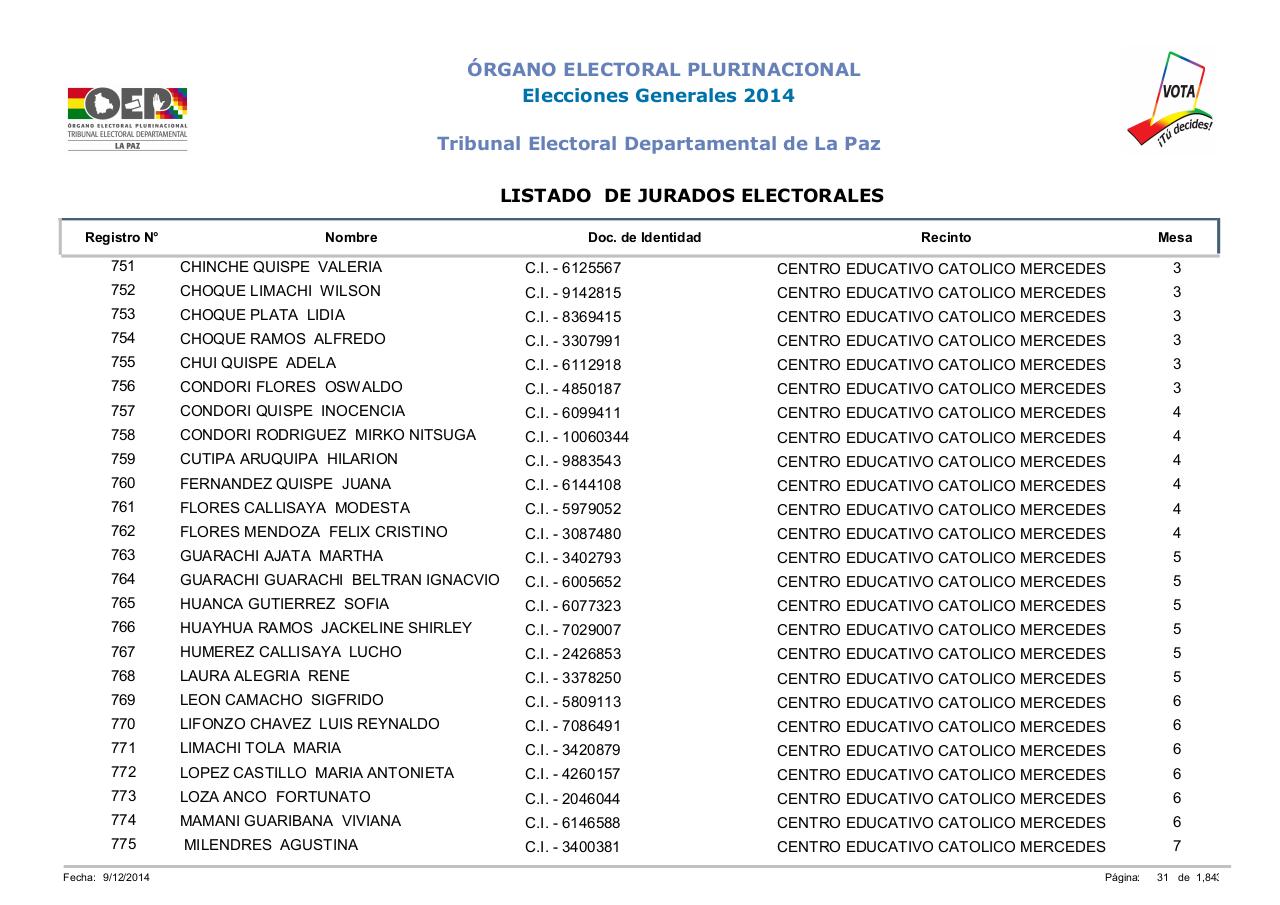 Vista previa del archivo PDF lista-jurados-electorales-lapaz-bolivia-2014.pdf