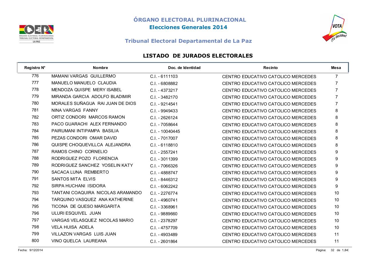 Vista previa del archivo PDF lista-jurados-electorales-lapaz-bolivia-2014.pdf