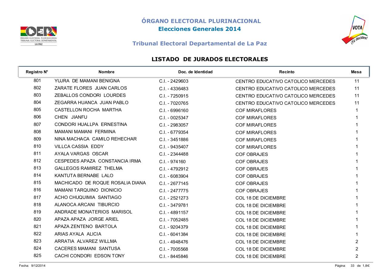 Vista previa del archivo PDF lista-jurados-electorales-lapaz-bolivia-2014.pdf