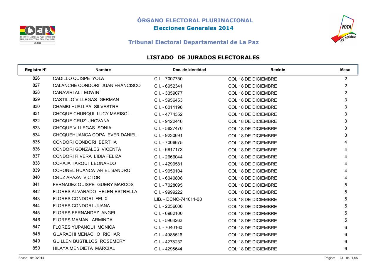 Vista previa del archivo PDF lista-jurados-electorales-lapaz-bolivia-2014.pdf
