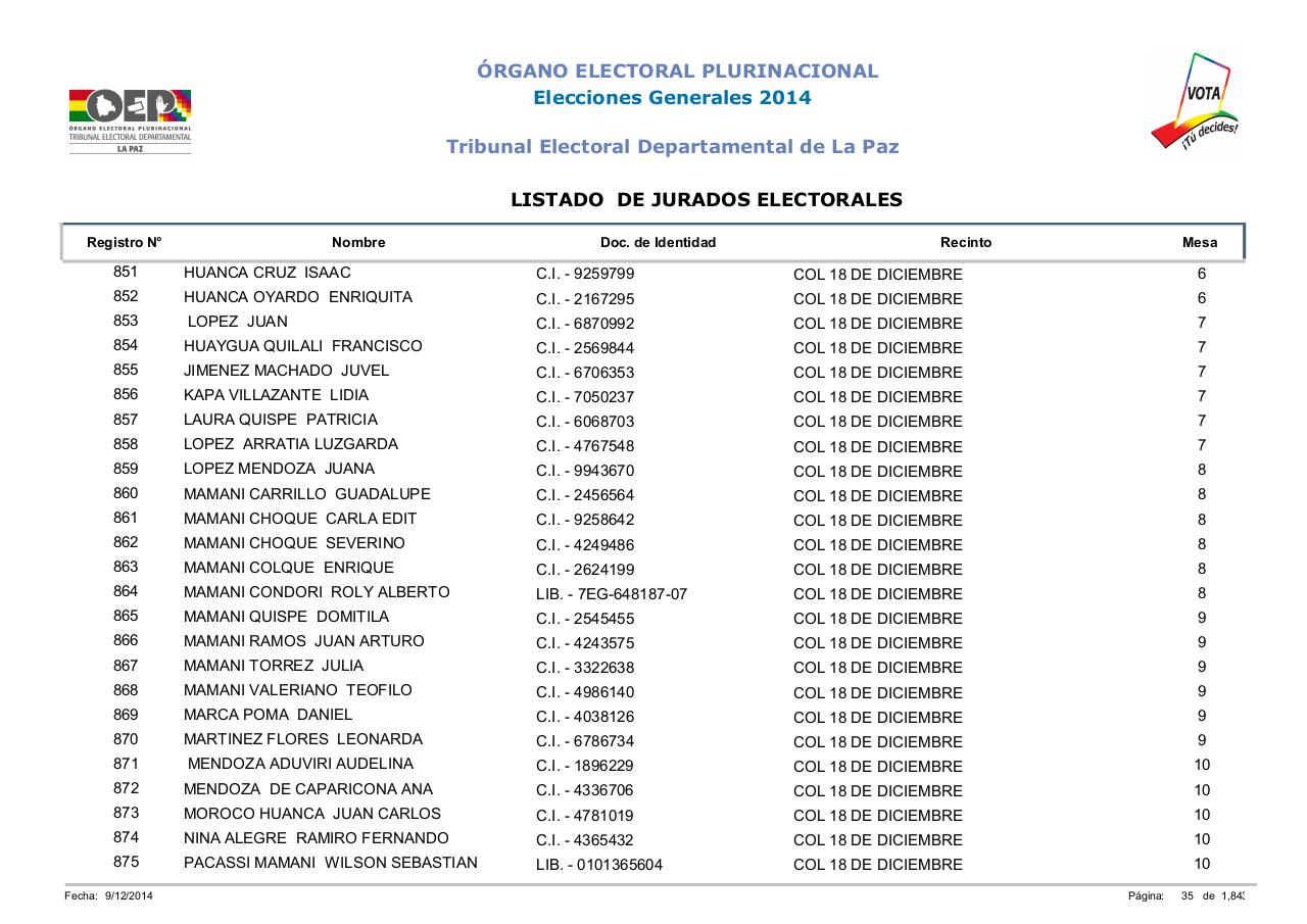 Vista previa del archivo PDF lista-jurados-electorales-lapaz-bolivia-2014.pdf