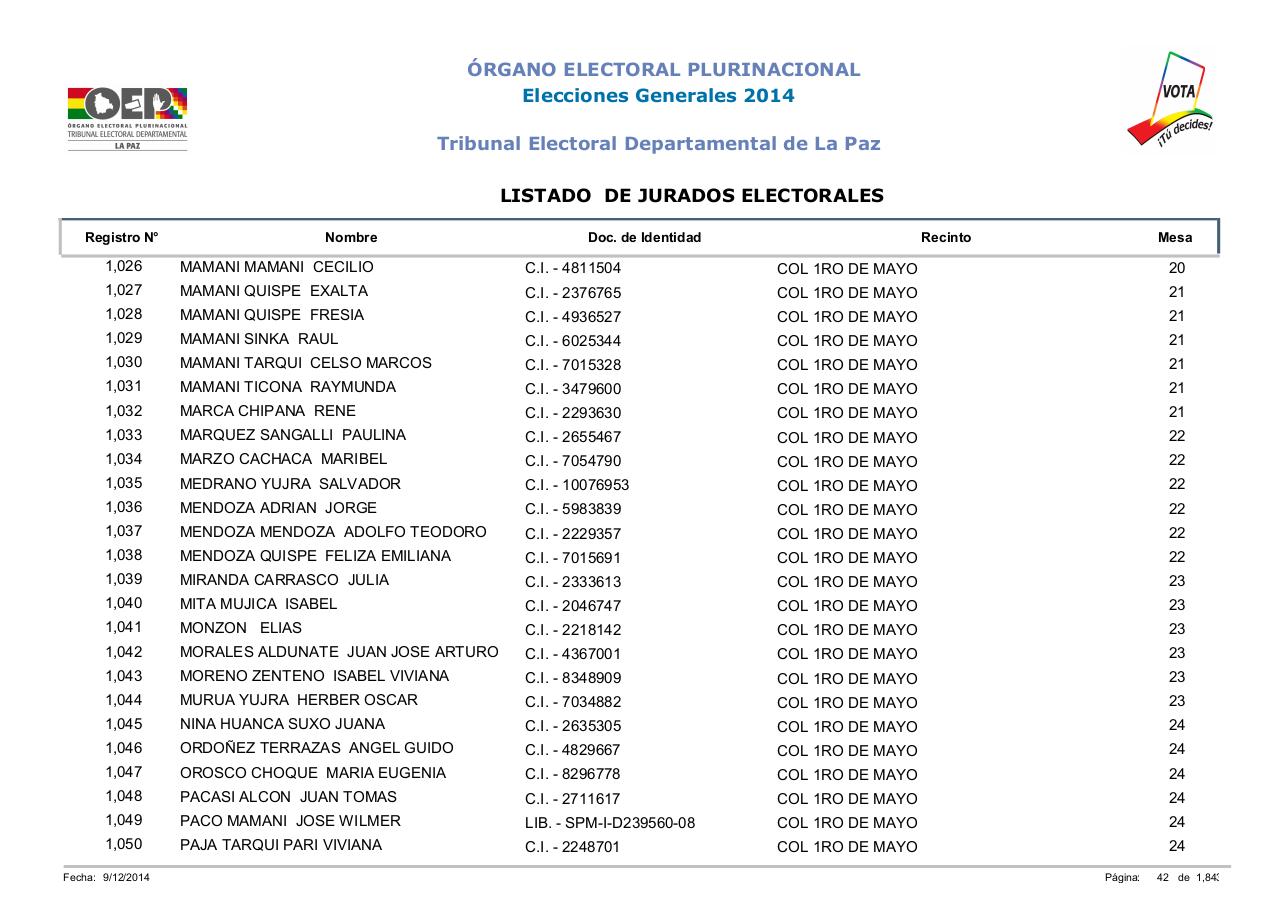 Vista previa del archivo PDF lista-jurados-electorales-lapaz-bolivia-2014.pdf