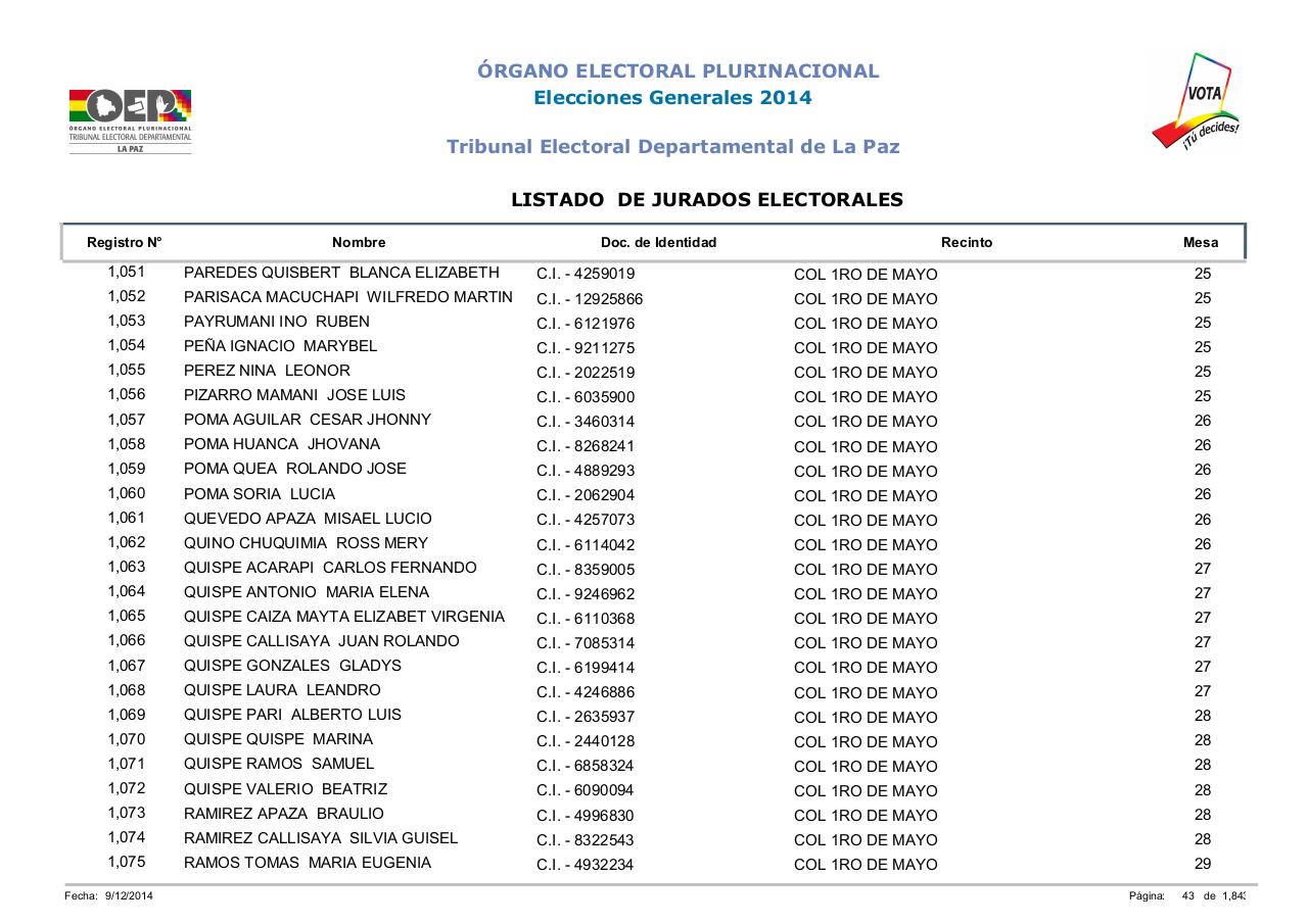 Vista previa del archivo PDF lista-jurados-electorales-lapaz-bolivia-2014.pdf