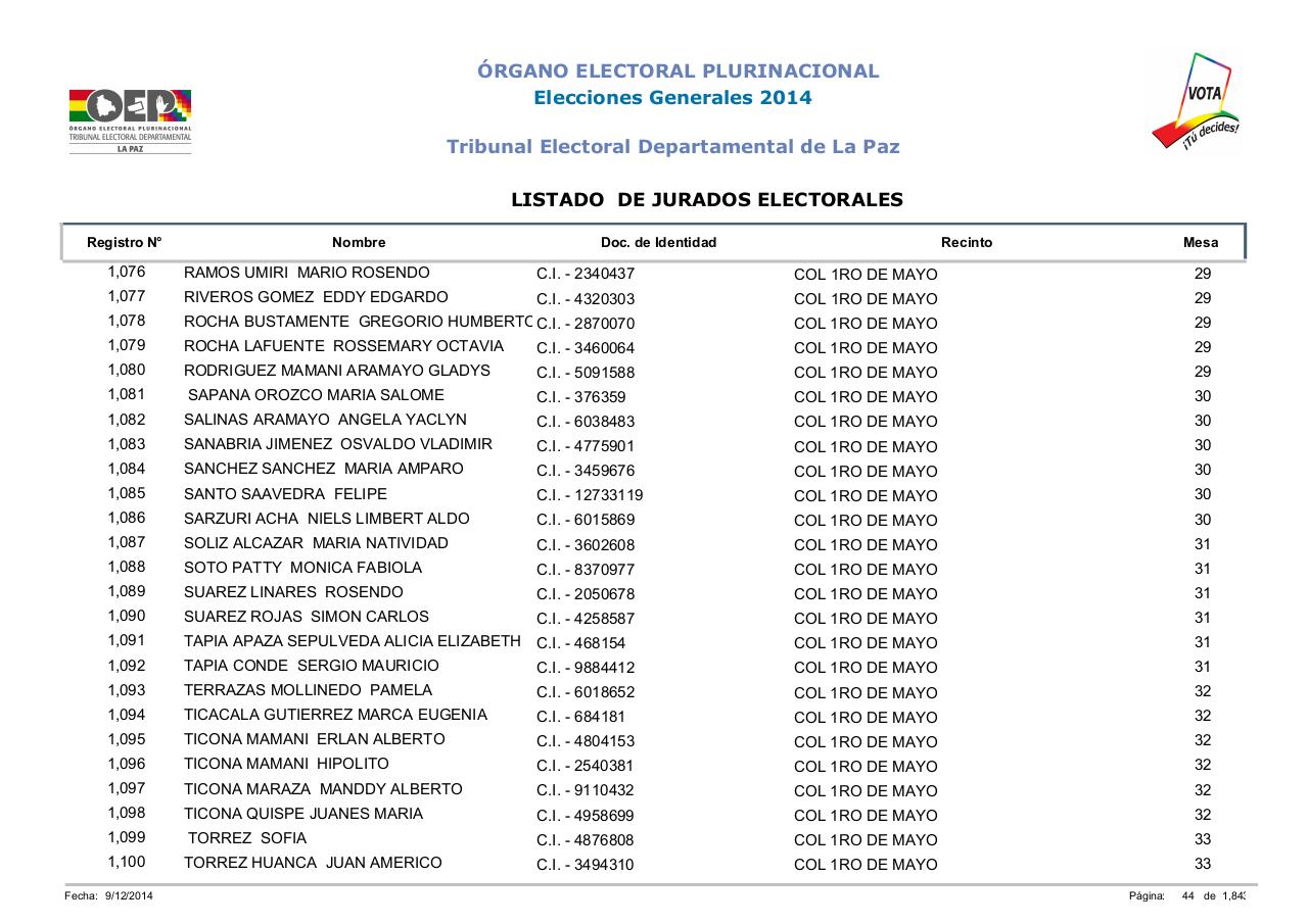 Vista previa del archivo PDF lista-jurados-electorales-lapaz-bolivia-2014.pdf