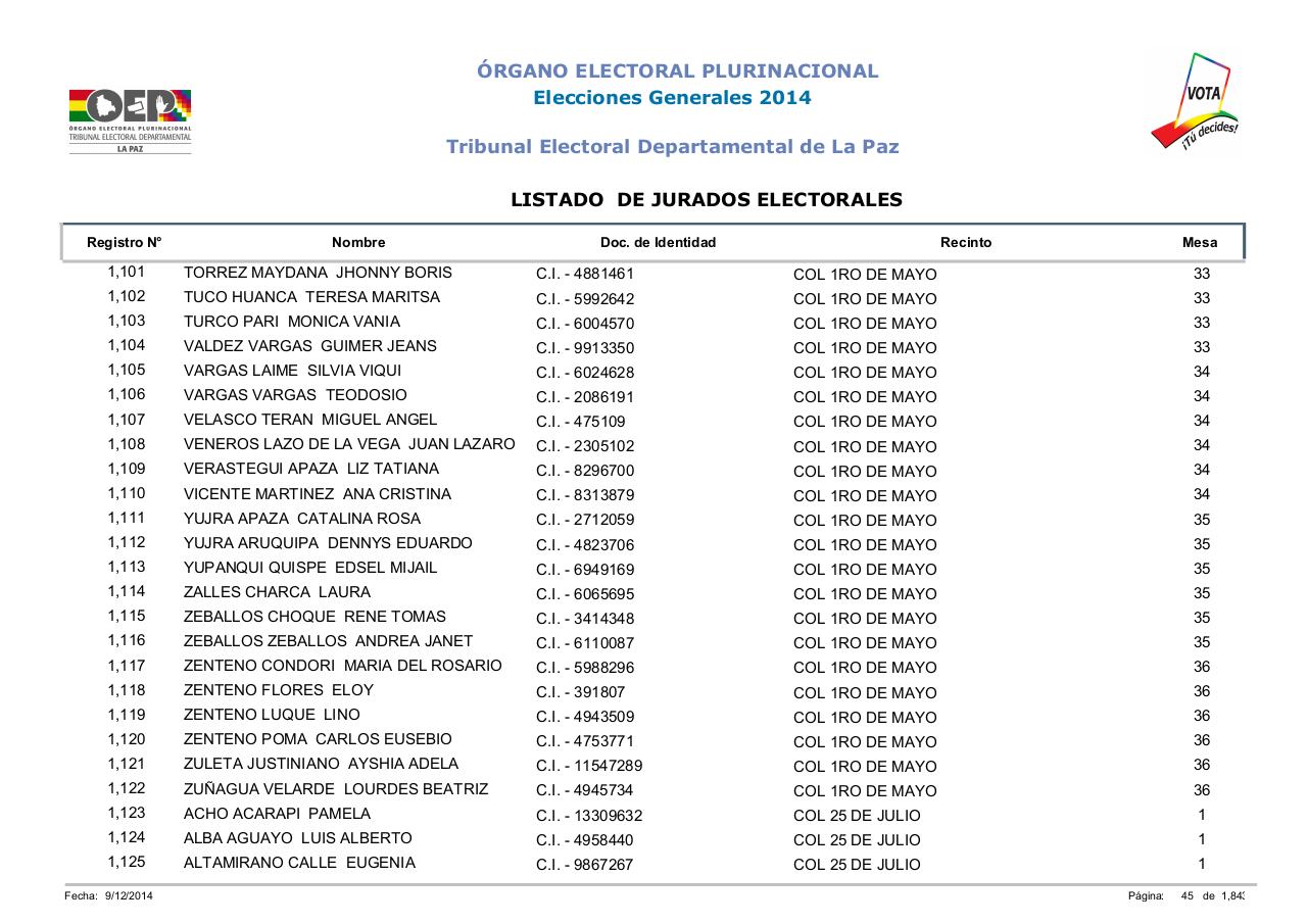 Vista previa del archivo PDF lista-jurados-electorales-lapaz-bolivia-2014.pdf
