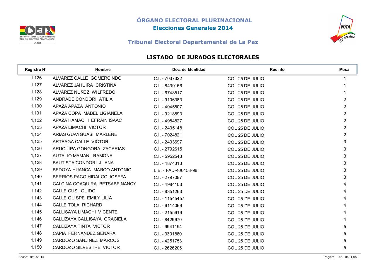 Vista previa del archivo PDF lista-jurados-electorales-lapaz-bolivia-2014.pdf