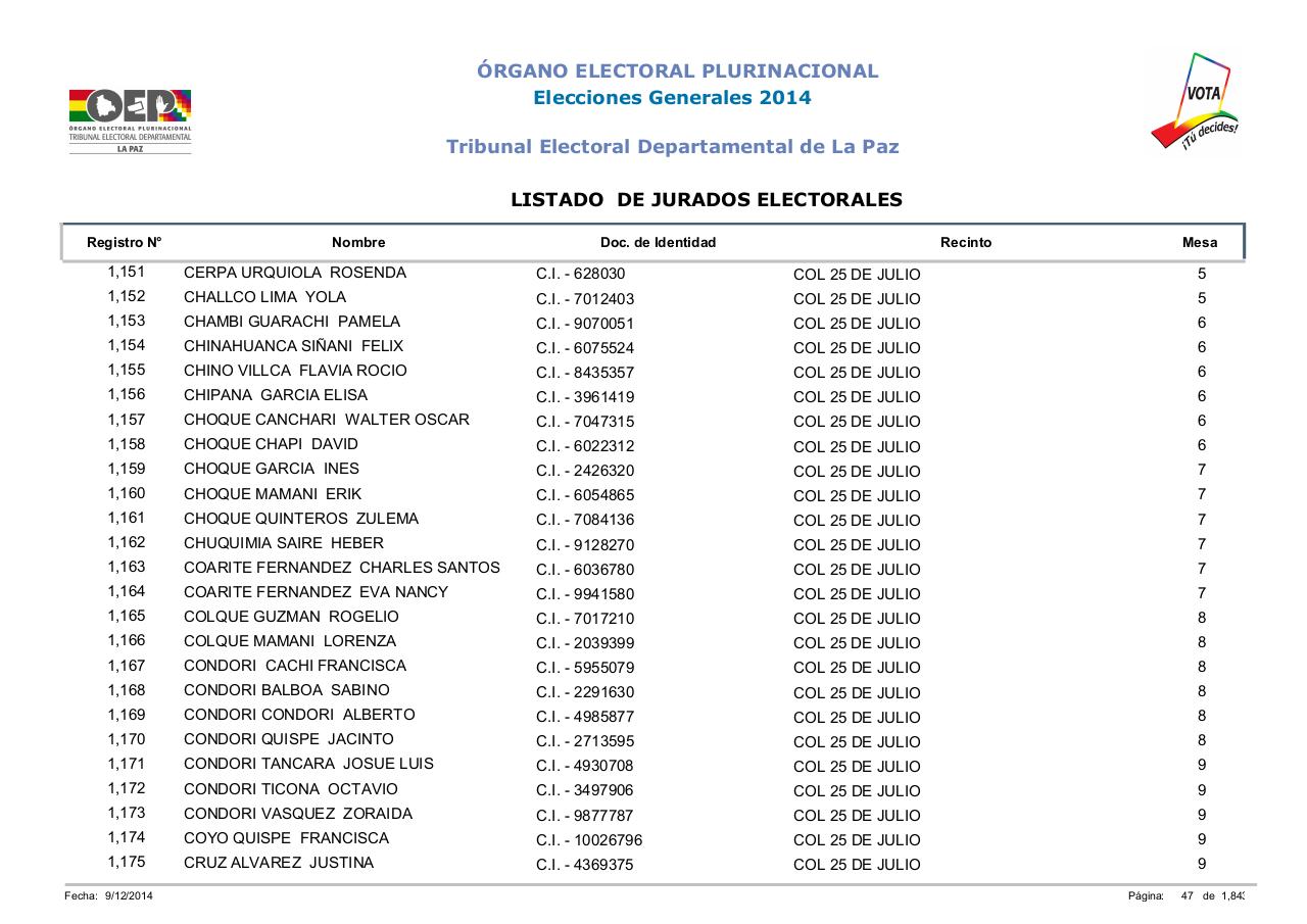 Vista previa del archivo PDF lista-jurados-electorales-lapaz-bolivia-2014.pdf