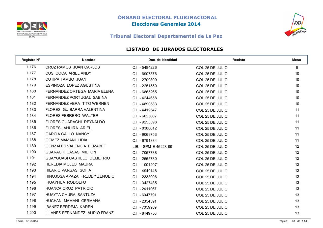 Vista previa del archivo PDF lista-jurados-electorales-lapaz-bolivia-2014.pdf