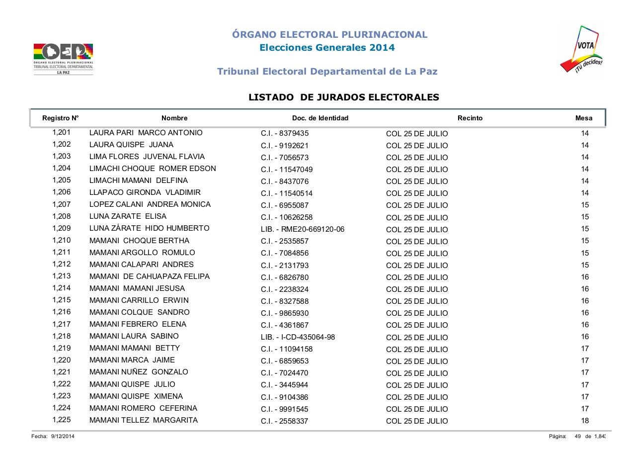 Vista previa del archivo PDF lista-jurados-electorales-lapaz-bolivia-2014.pdf