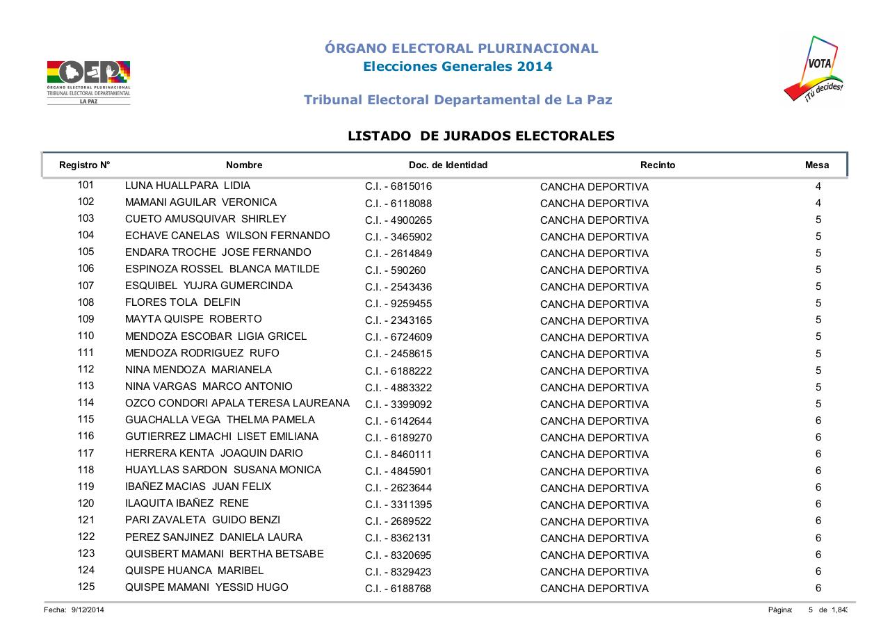 Vista previa del archivo PDF lista-jurados-electorales-lapaz-bolivia-2014.pdf