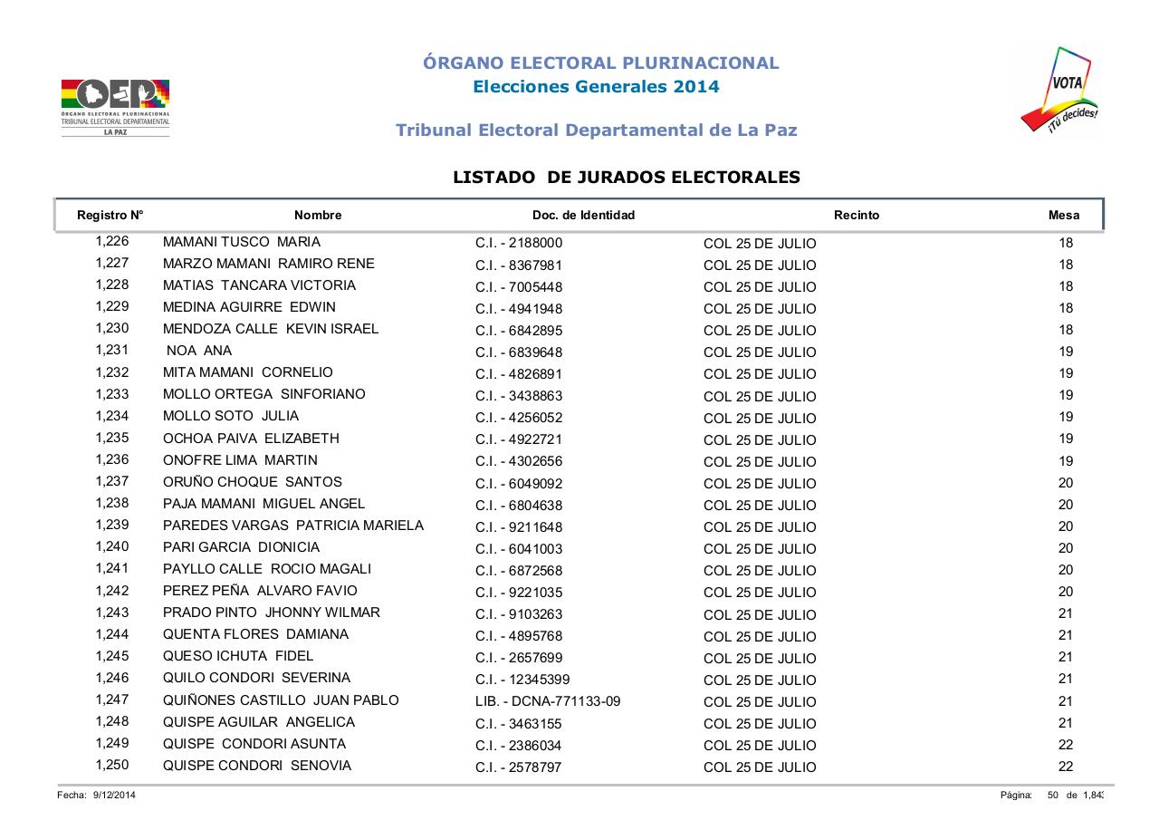 Vista previa del archivo PDF lista-jurados-electorales-lapaz-bolivia-2014.pdf