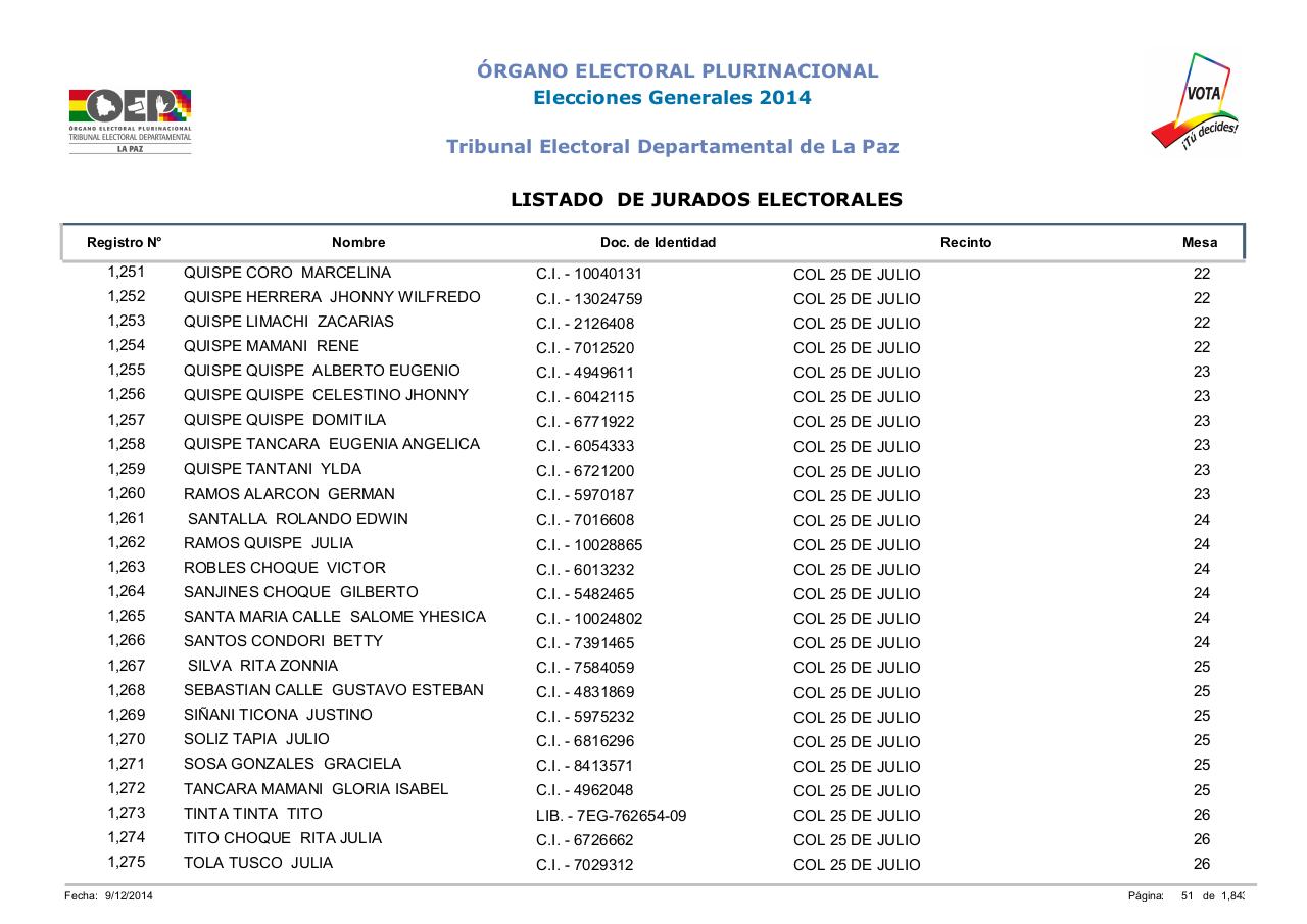 Vista previa del archivo PDF lista-jurados-electorales-lapaz-bolivia-2014.pdf