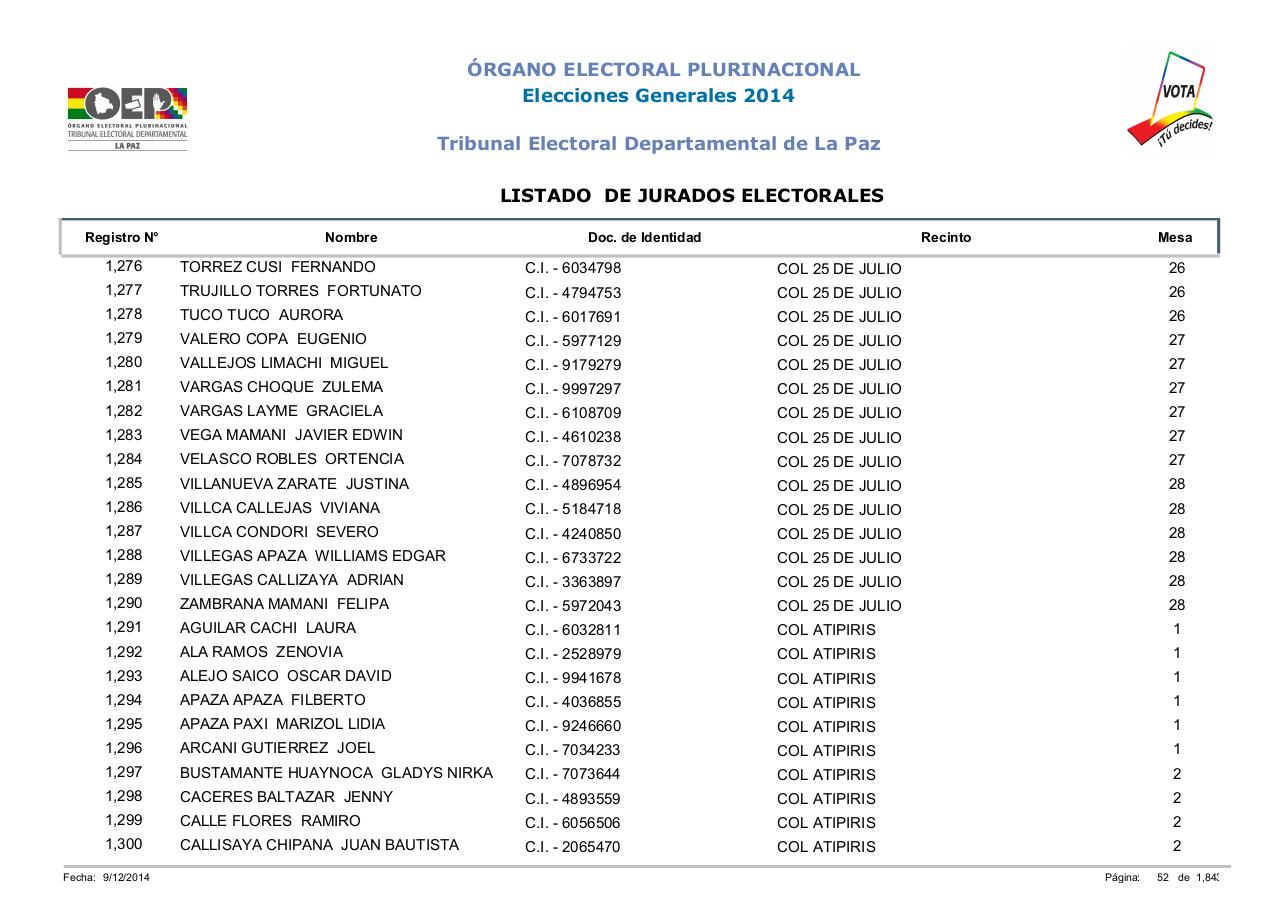 Vista previa del archivo PDF lista-jurados-electorales-lapaz-bolivia-2014.pdf
