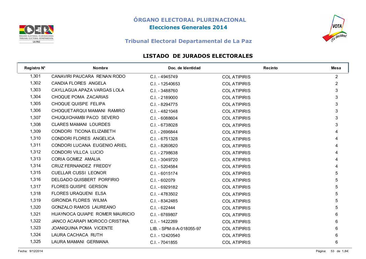 Vista previa del archivo PDF lista-jurados-electorales-lapaz-bolivia-2014.pdf