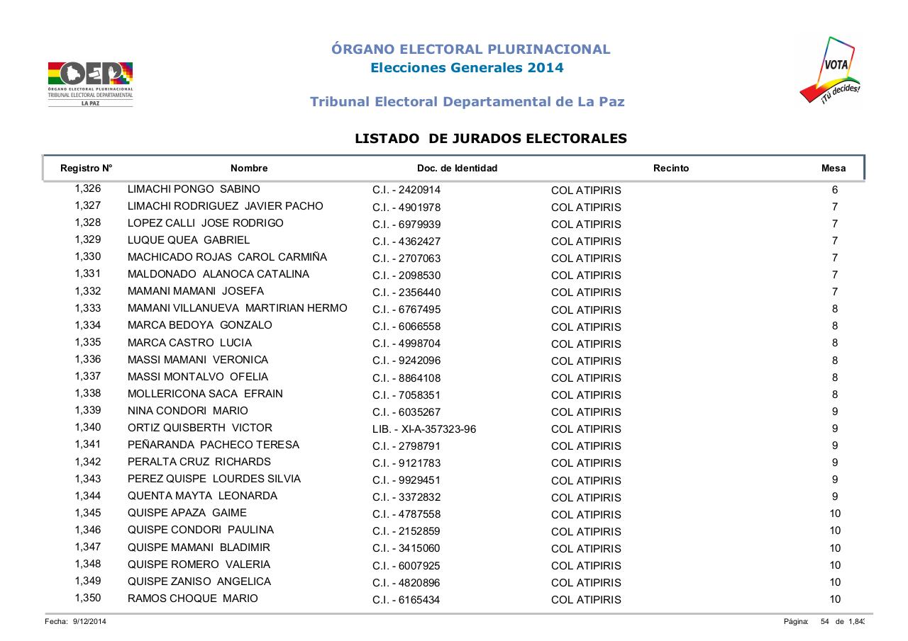 Vista previa del archivo PDF lista-jurados-electorales-lapaz-bolivia-2014.pdf