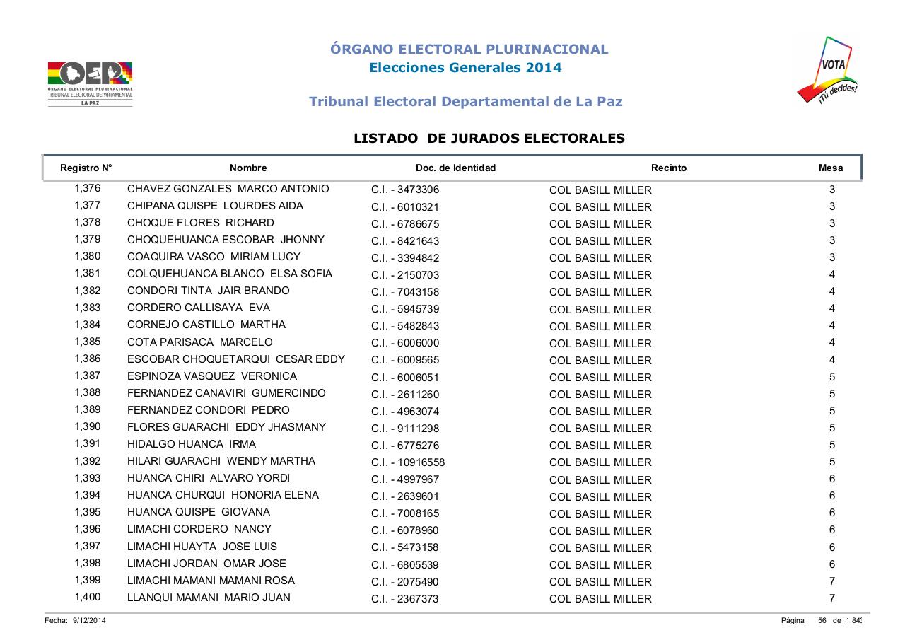 Vista previa del archivo PDF lista-jurados-electorales-lapaz-bolivia-2014.pdf