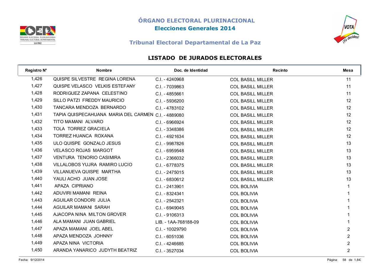 Vista previa del archivo PDF lista-jurados-electorales-lapaz-bolivia-2014.pdf