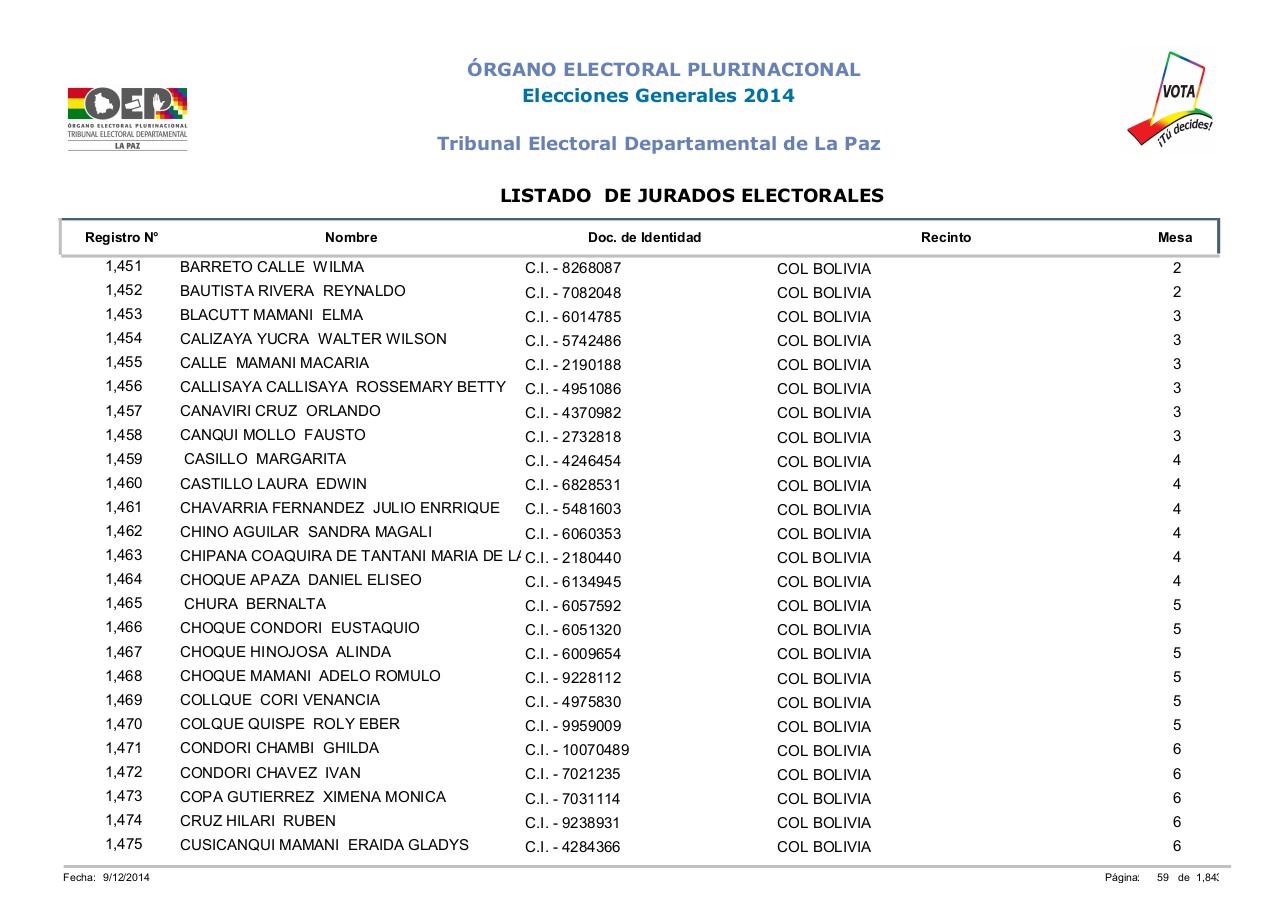 Vista previa del archivo PDF lista-jurados-electorales-lapaz-bolivia-2014.pdf