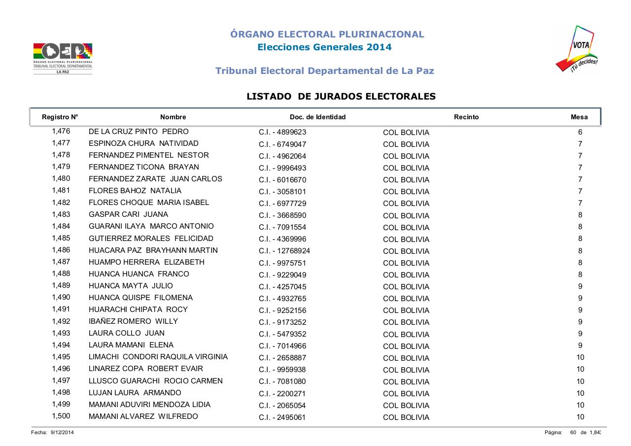 Vista previa del archivo PDF lista-jurados-electorales-lapaz-bolivia-2014.pdf