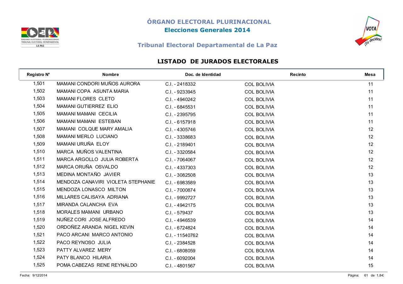 Vista previa del archivo PDF lista-jurados-electorales-lapaz-bolivia-2014.pdf