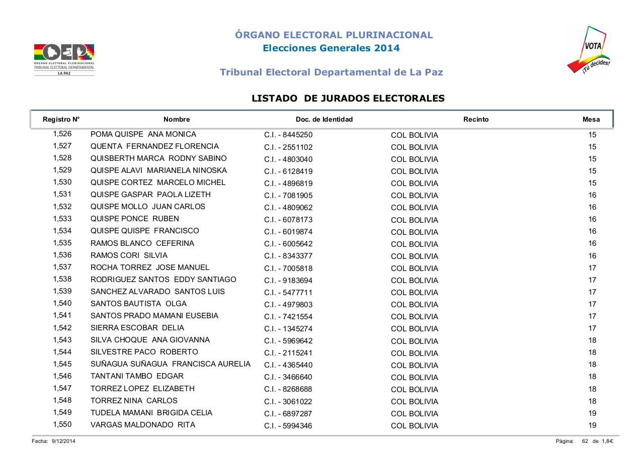Vista previa del archivo PDF lista-jurados-electorales-lapaz-bolivia-2014.pdf