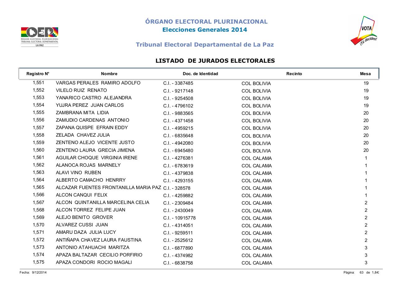 Vista previa del archivo PDF lista-jurados-electorales-lapaz-bolivia-2014.pdf