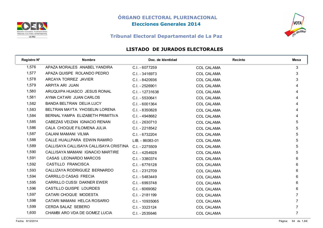 Vista previa del archivo PDF lista-jurados-electorales-lapaz-bolivia-2014.pdf