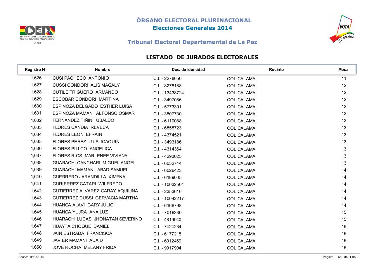 Vista previa del archivo PDF lista-jurados-electorales-lapaz-bolivia-2014.pdf