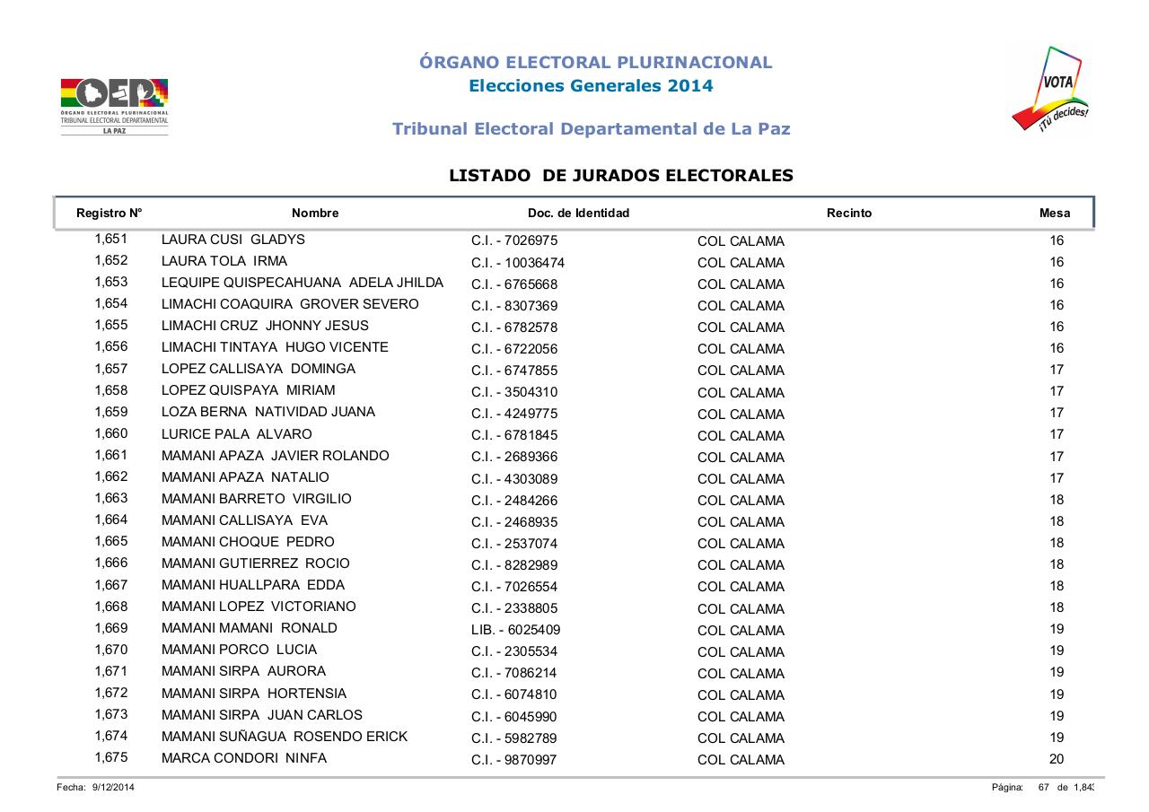 Vista previa del archivo PDF lista-jurados-electorales-lapaz-bolivia-2014.pdf