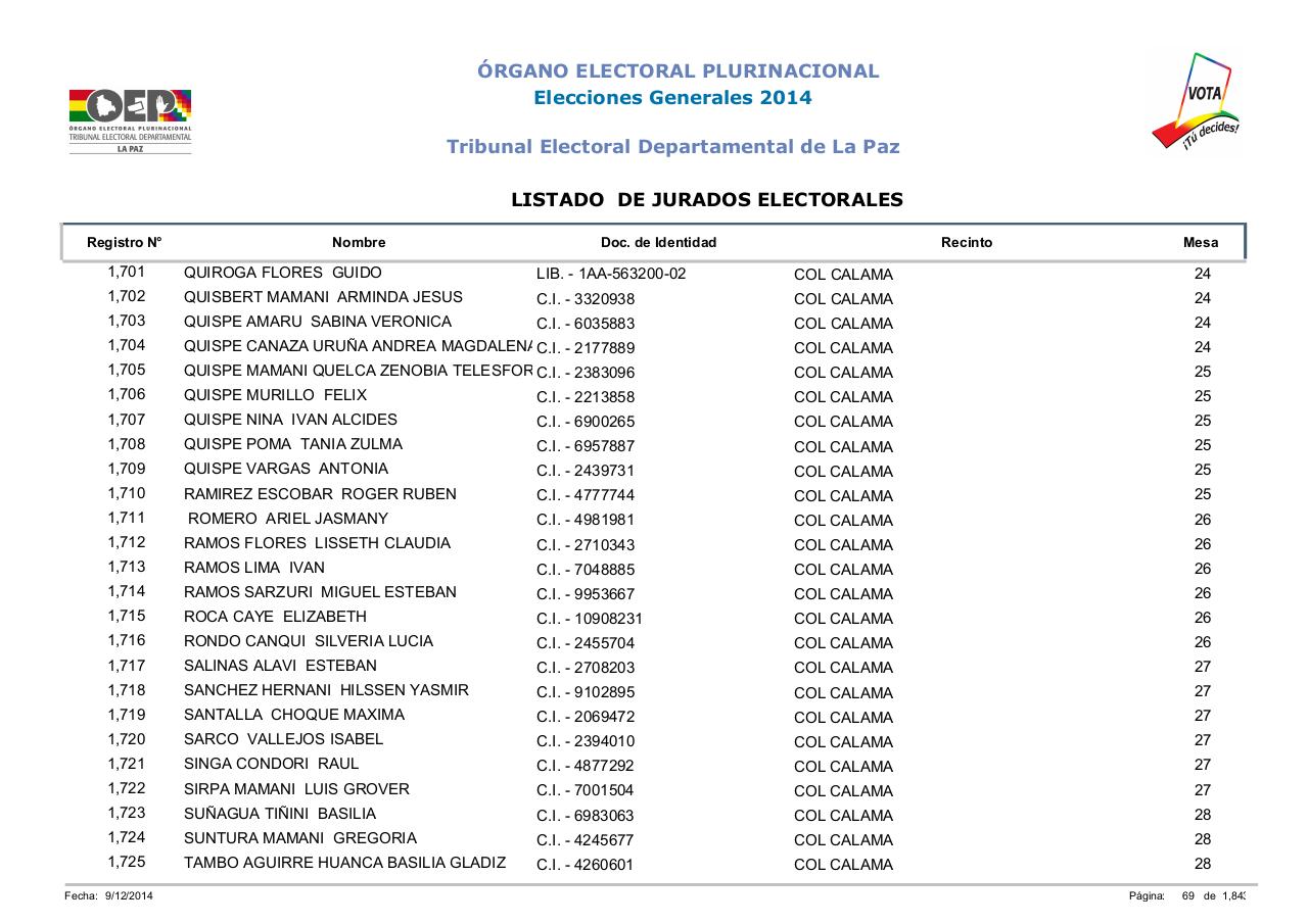 Vista previa del archivo PDF lista-jurados-electorales-lapaz-bolivia-2014.pdf