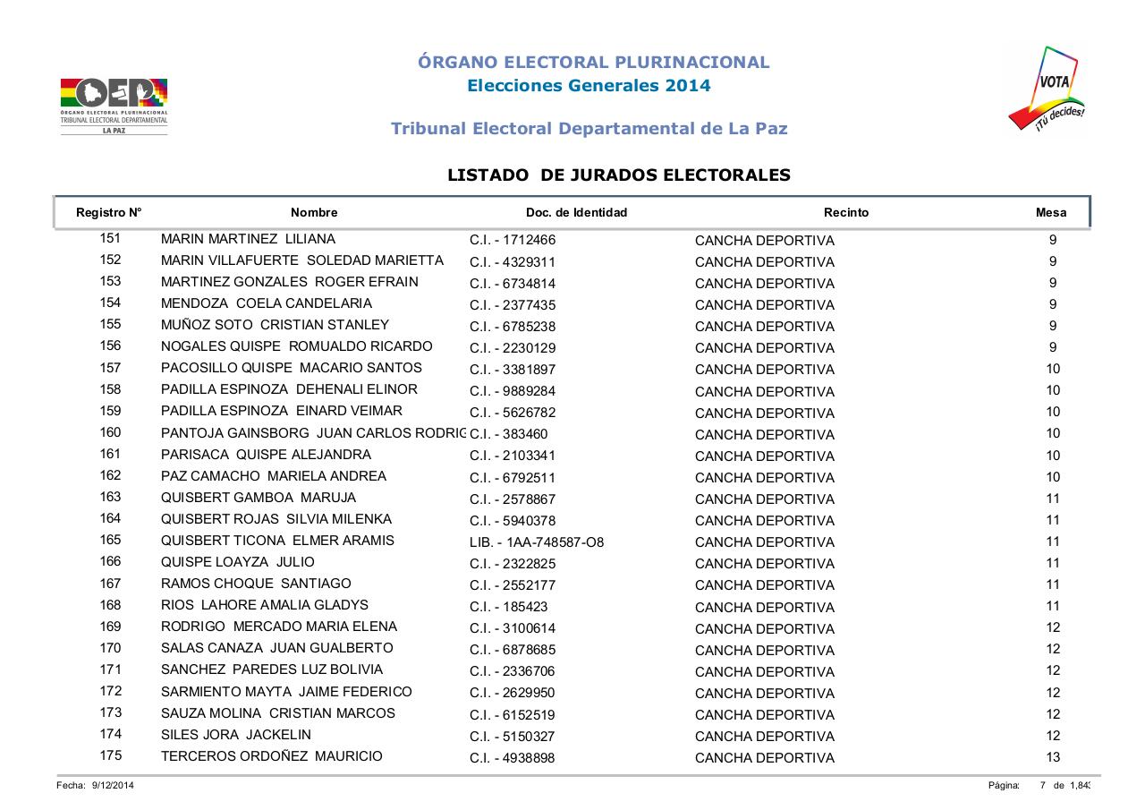 Vista previa del archivo PDF lista-jurados-electorales-lapaz-bolivia-2014.pdf