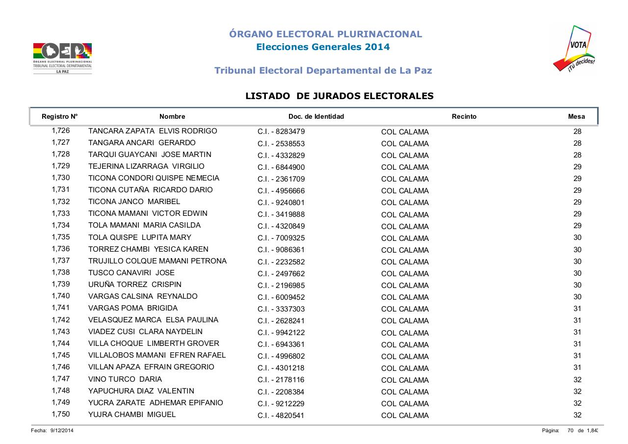 Vista previa del archivo PDF lista-jurados-electorales-lapaz-bolivia-2014.pdf