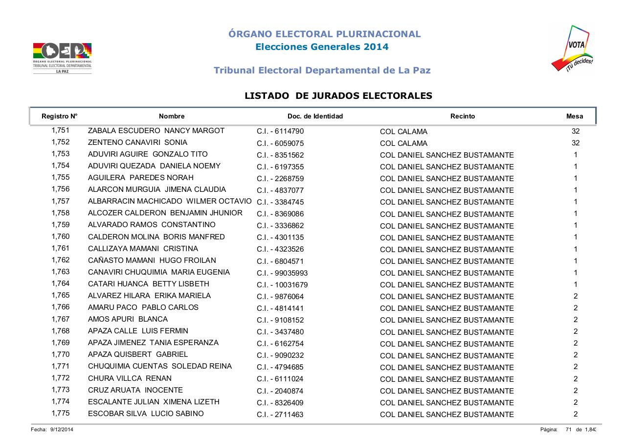 Vista previa del archivo PDF lista-jurados-electorales-lapaz-bolivia-2014.pdf