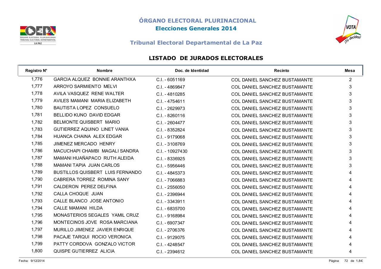 Vista previa del archivo PDF lista-jurados-electorales-lapaz-bolivia-2014.pdf