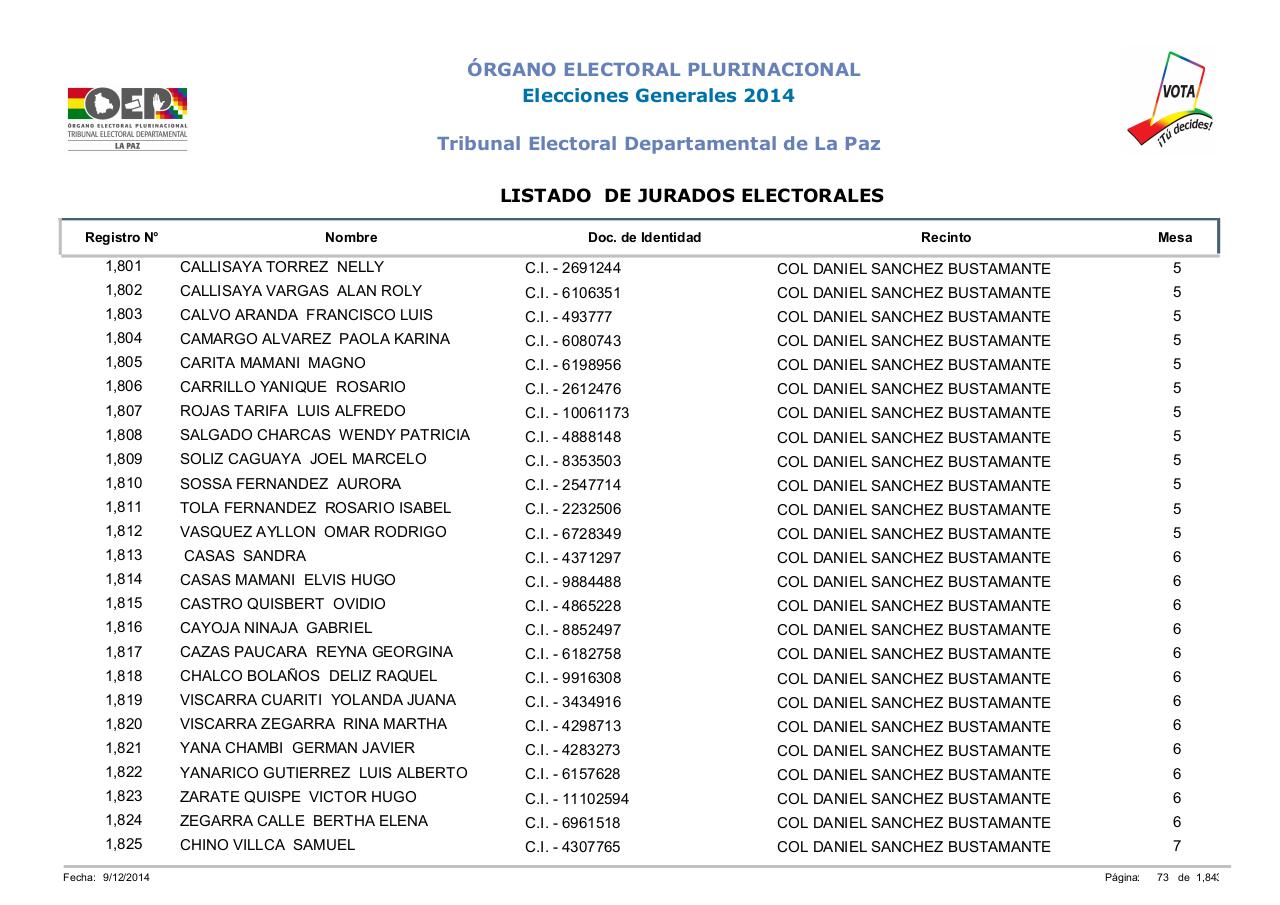 Vista previa del archivo PDF lista-jurados-electorales-lapaz-bolivia-2014.pdf