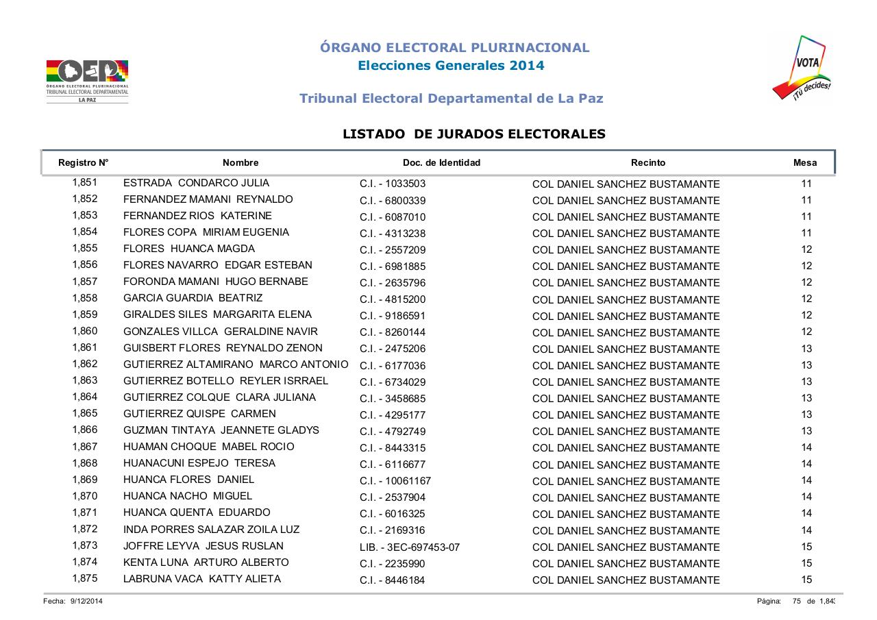 Vista previa del archivo PDF lista-jurados-electorales-lapaz-bolivia-2014.pdf