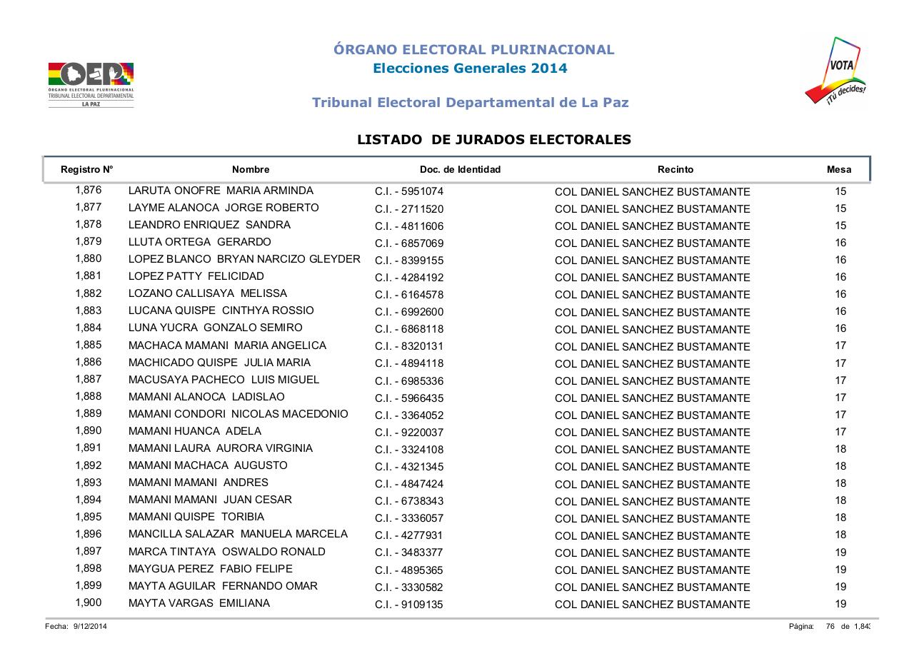 Vista previa del archivo PDF lista-jurados-electorales-lapaz-bolivia-2014.pdf