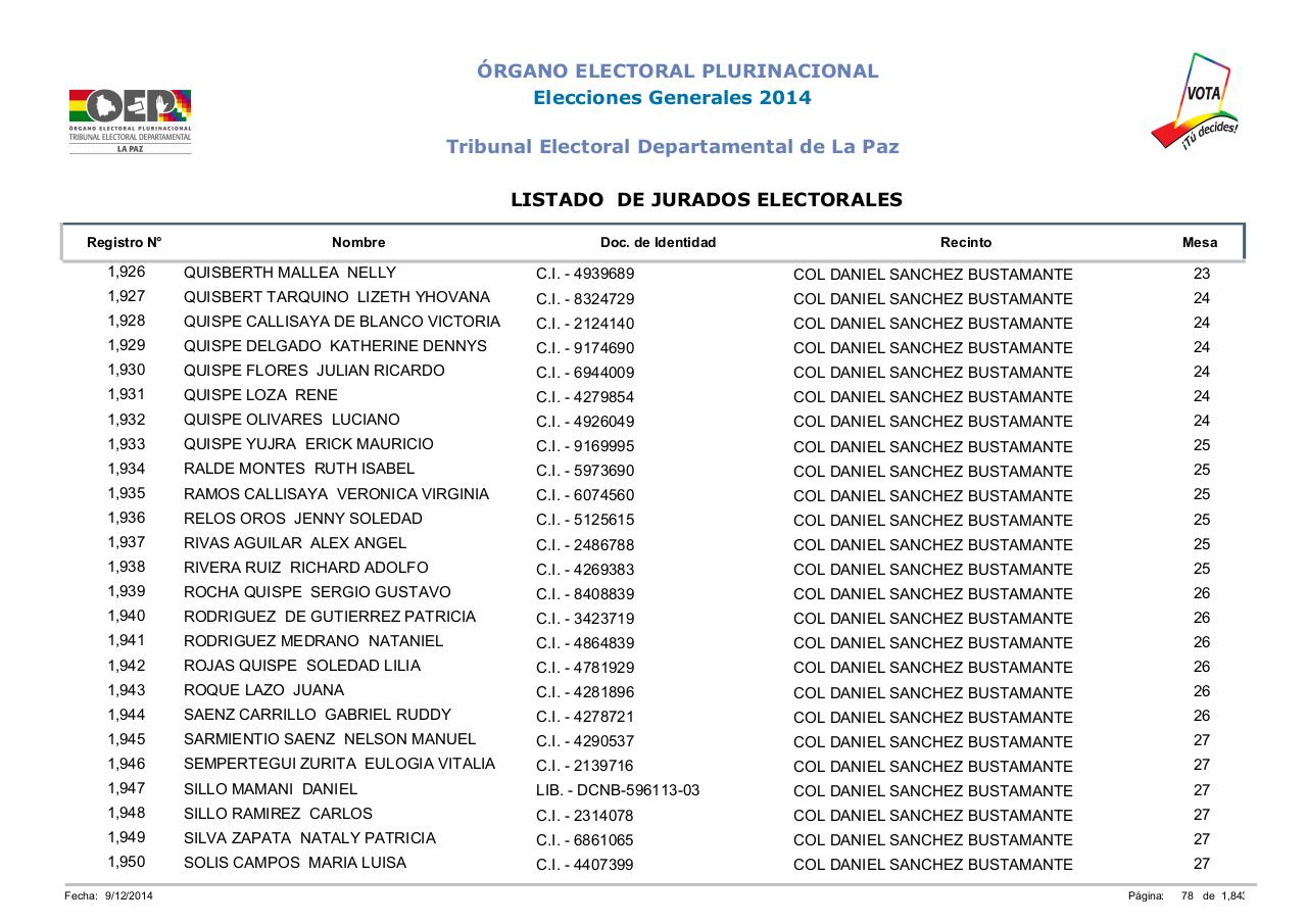 Vista previa del archivo PDF lista-jurados-electorales-lapaz-bolivia-2014.pdf
