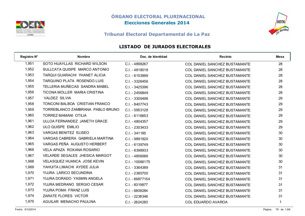 Vista previa del archivo PDF lista-jurados-electorales-lapaz-bolivia-2014.pdf