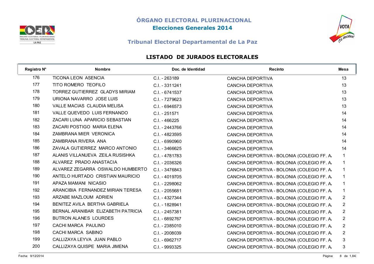 Vista previa del archivo PDF lista-jurados-electorales-lapaz-bolivia-2014.pdf