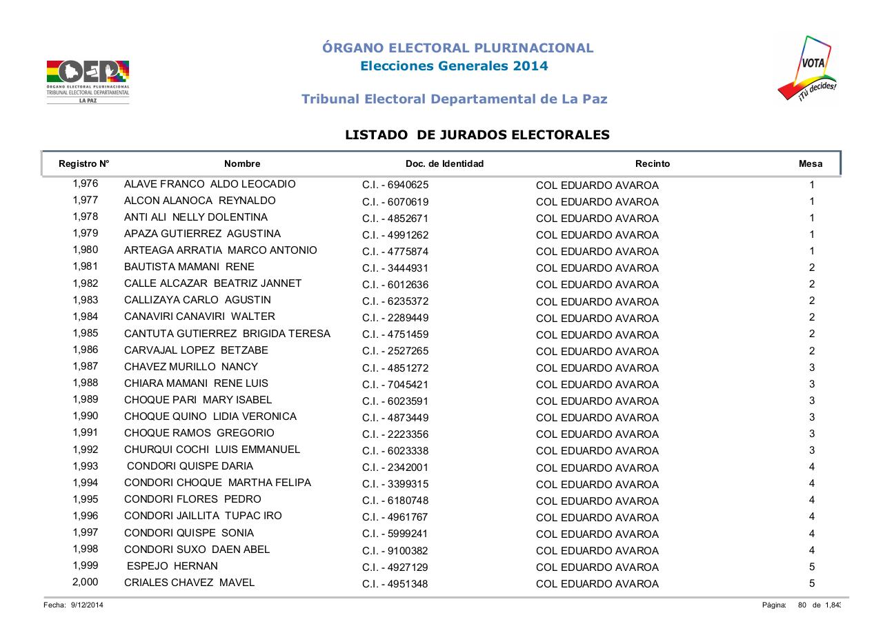 Vista previa del archivo PDF lista-jurados-electorales-lapaz-bolivia-2014.pdf