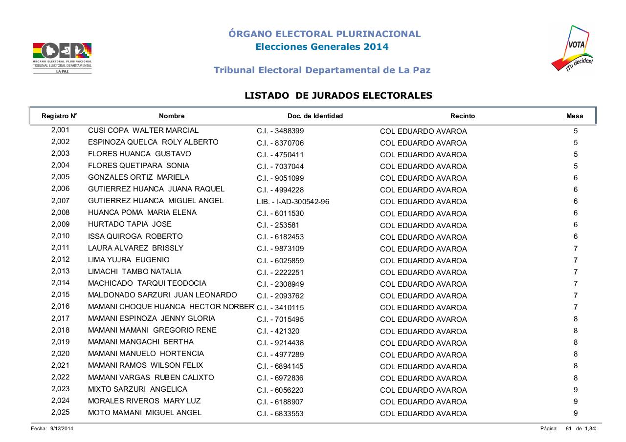 Vista previa del archivo PDF lista-jurados-electorales-lapaz-bolivia-2014.pdf