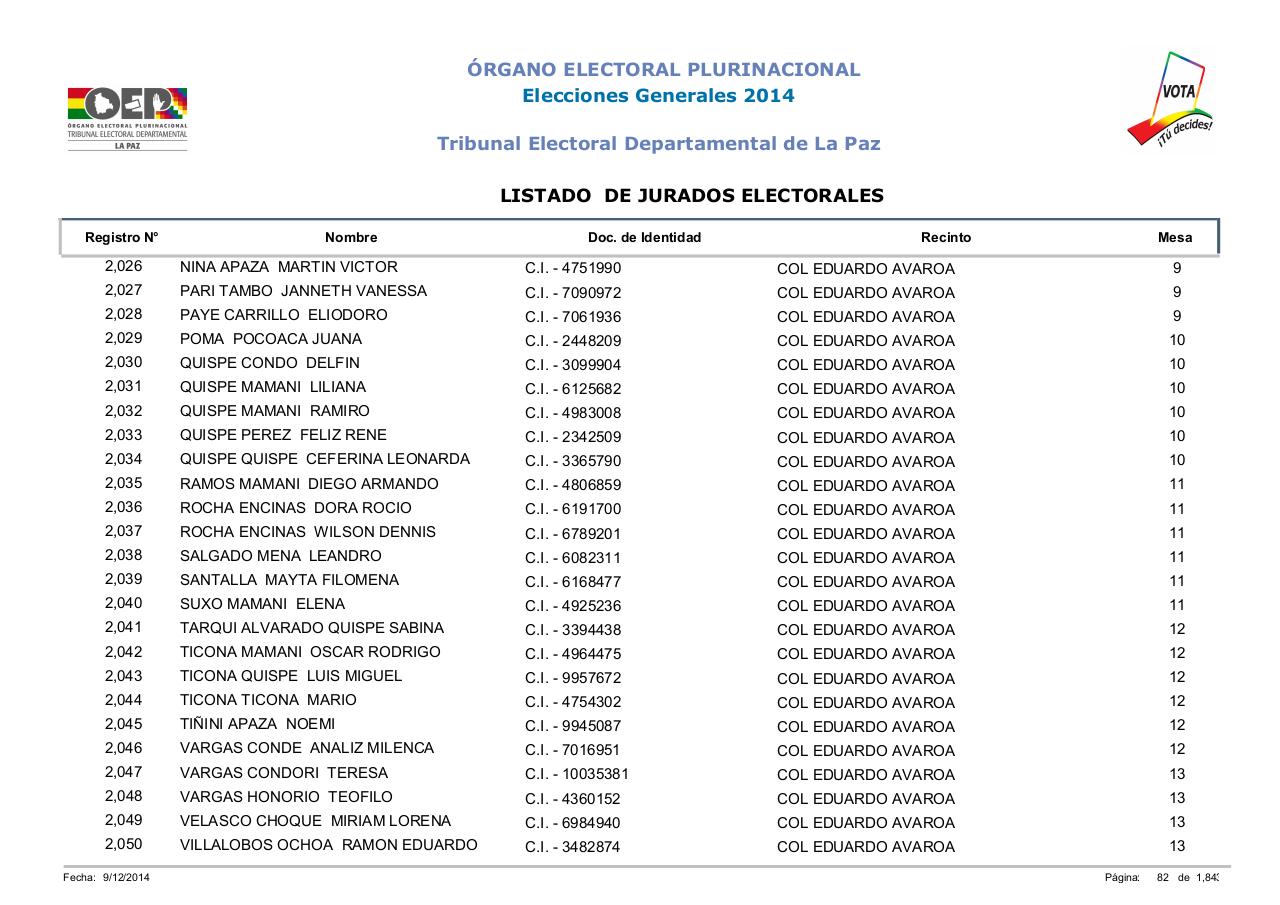 Vista previa del archivo PDF lista-jurados-electorales-lapaz-bolivia-2014.pdf