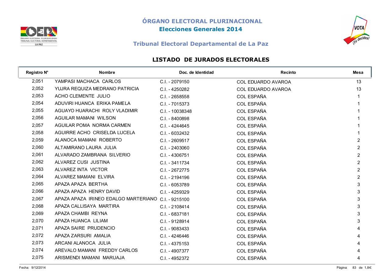 Vista previa del archivo PDF lista-jurados-electorales-lapaz-bolivia-2014.pdf